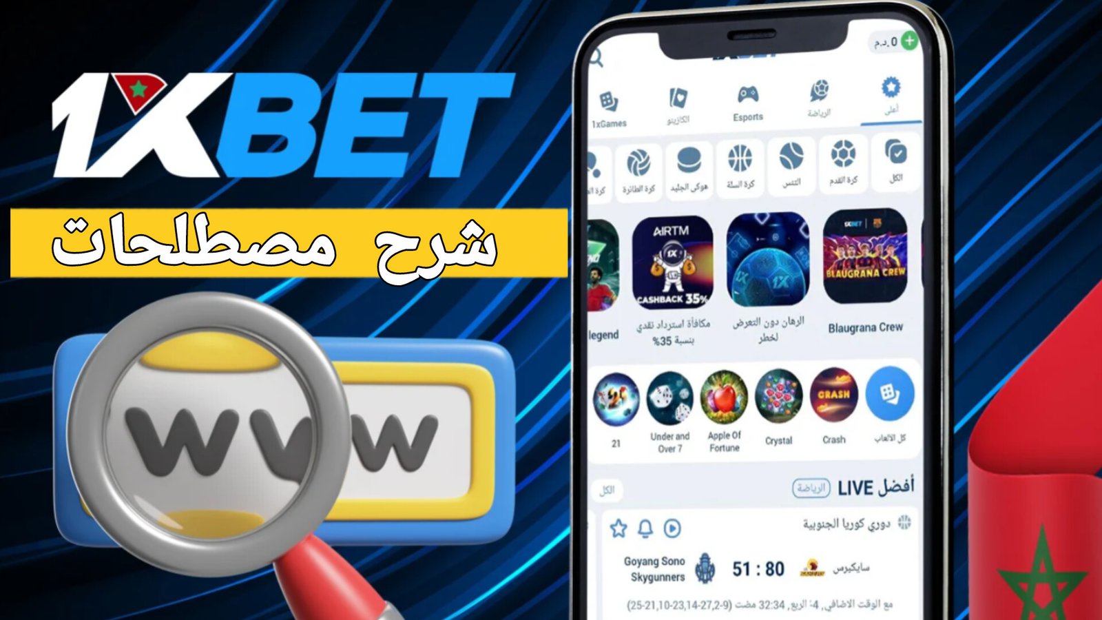 شرح رموز 1xBet